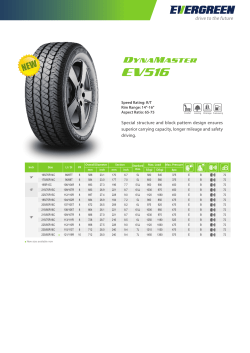 Special structure and block pattern design ensures superior carrying
