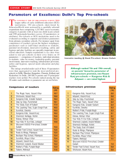 Parameters of Excellence: Delhi`s Top Pre-schools