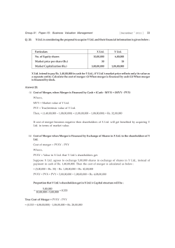 Paper-18: Business Valuation Management [ December &macr; 2011 ] 33