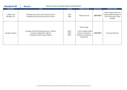 Elevate Corporate Actions