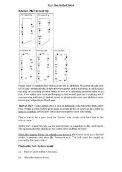 High Five Netball Rules Rotation (Must be kept to): Please keep to