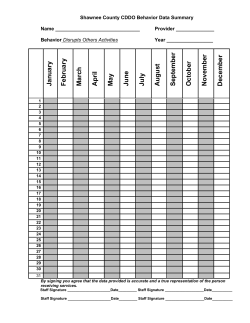 Disrupts Others Activities