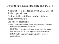 Disjoint Sets - Muhammad Zuhair Qadir