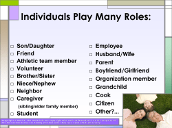 Examples of Roles- Individuals Play Many