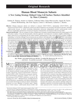 Human Blood Monocyte Subsets A New Gating Strategy Defined
