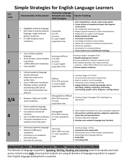 Simple Strategies for English Language Learners 1 2 3 4 5