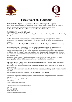 BRONCOS CHALLENGE &ndash; QUALIFYING ROUNDS