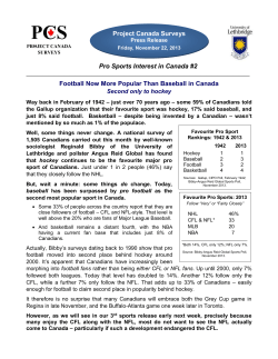 Pro Sports Interest in Canada #2 Football Now More Popular Than