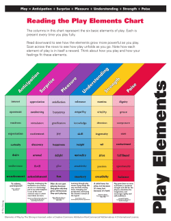 Elements of Play050114 - The Strong | National Museum of Play