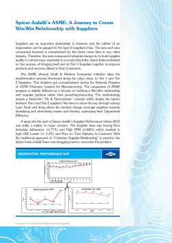 Spicer Jodalli`s ASME: A Journey to Create Win