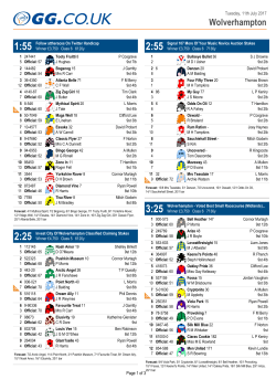 Printable Racecard