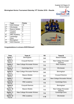Birmingham - Goalball UK
