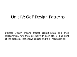 Unit -IV Objects Design