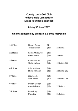 County Louth Golf Club Friday 9 Hole Competition Mixed Four Ball
