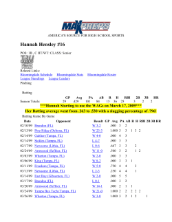 AMERICA`S SOURCE FOR HIGH SCHOOL SPORTS Hannah