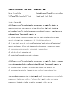 Measuring My World - Brain