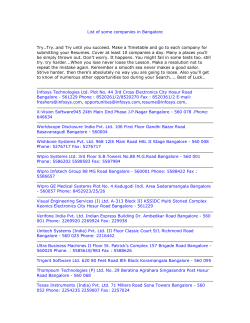 List of some companies in Bangalore