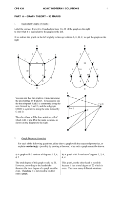 CPS420 W17 Midterm1 Solutions