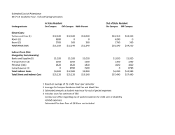 Estimated Cost of Attendance 2017-18 Academic Year