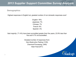2013 Survey Report Out actions identified final