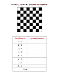 How many squares are there on a checkerboard? Size of square