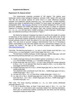 Supplemental Material Experiment 1A: Natural stimuli The
