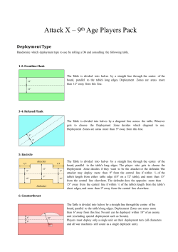 Attack X - 9th Age Players Pack