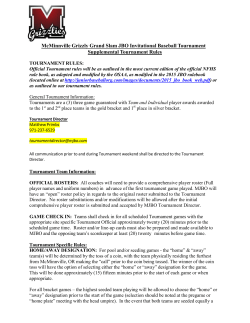 McMinnville Grizzly Grand Slam JBO Invitational Baseball