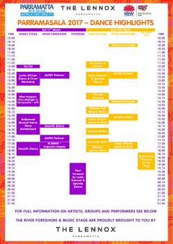 PARRAMASALA 2017 &ndash; DANCE HIGHLIGHTS