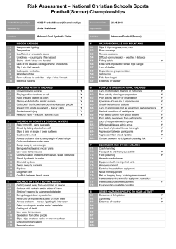 Football(Soccer) Championships