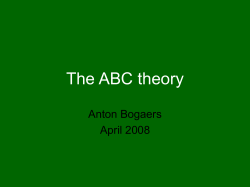 Aim theory