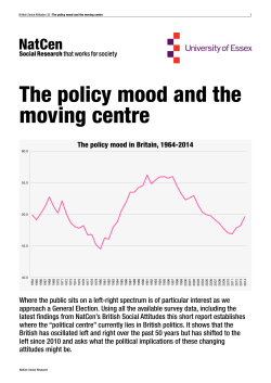The policy mood and the moving centre