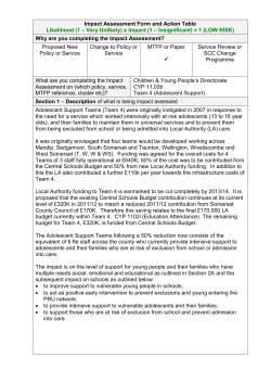 Impact Assessment for CYP11.03B Team 4