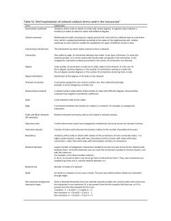 Table S1. Brief explanation of network analysis terms used in the