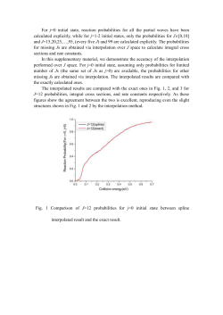 For j=0 initial state, reaction probabilities for all the partial waves