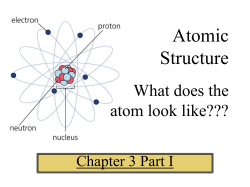 The Atom PowerPoint