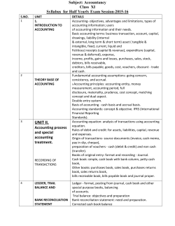 Syllabus for Half Yearly Exam Session 2015-16