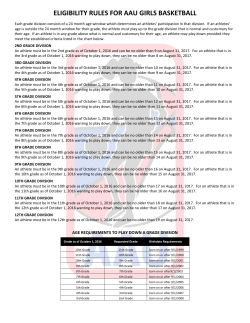 ELIGIBILITY RULES FOR AAU GIRLS BASKETBALL