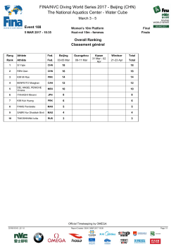 FINA/NVC Diving World Series 2017 - Beijing