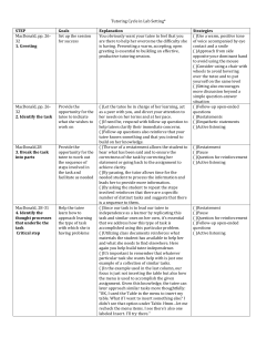 Tutoring Cycle in Lab Setting* STEP Goals Explanation Strategies