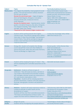 Subject Topics Text books/websites/resources Mathematics Tree
