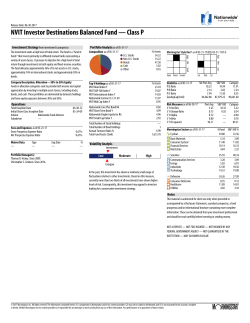NVIT Investor Destinations Balanced Fund &mdash; Class P
