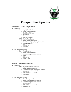 Competitive Pipeline