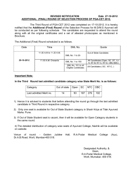 ROUND OF SELECTION PROCESS OF PGA