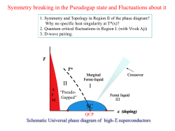 Symmetry breaking in the Pseudogap state and