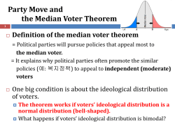Party Move and the Median Voter Theorem