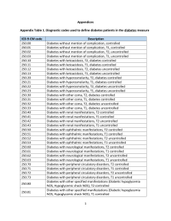 Appendices Appendix Table 1. Diagnostic codes used to define
