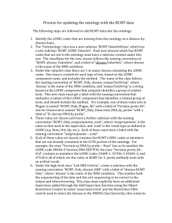 Process for updating the ontology