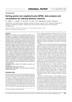 Sorting points into neighborhoods (SPIN): data