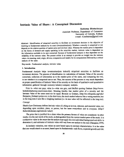 Intrinsic Value of Share